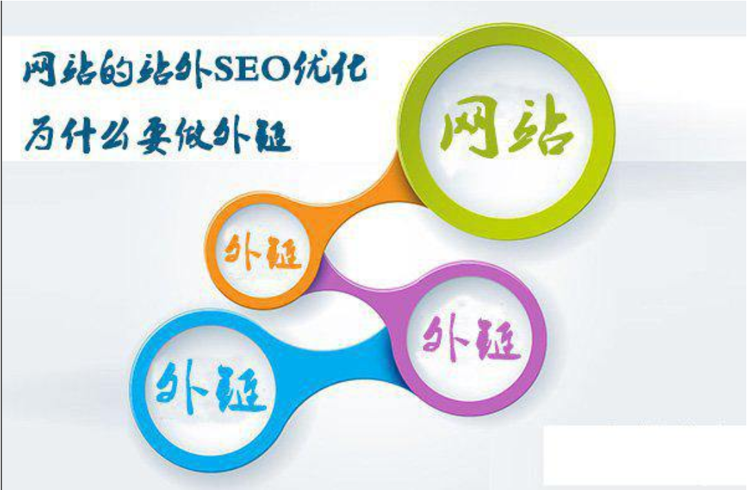 seo网站优化