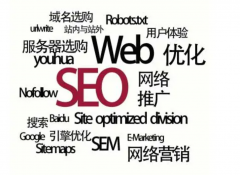 SEO搜索引擎优化网站外链发布流程是什么