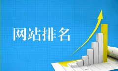 SEO关键词排名优化怎么做？网站优化外包公司哪