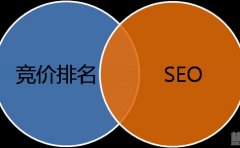 济南seo_企业做品牌策划的好处